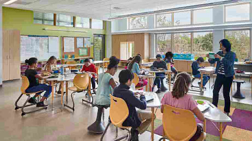 The Future of Learning: Where Technology Meets Teaching Classroom